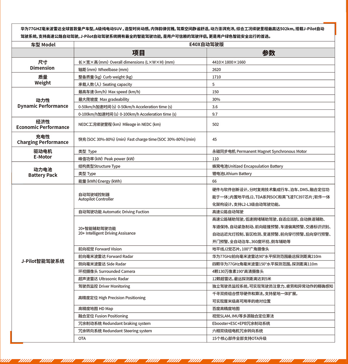 UED官网-相信品牌力量