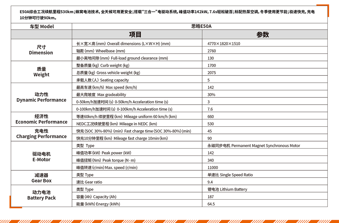 UED官网-相信品牌力量