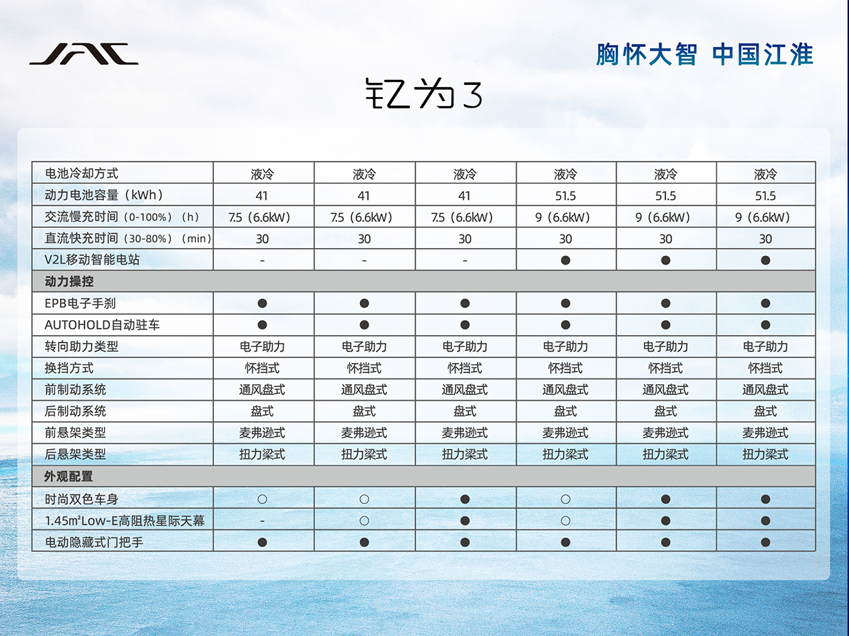 UED官网-相信品牌力量