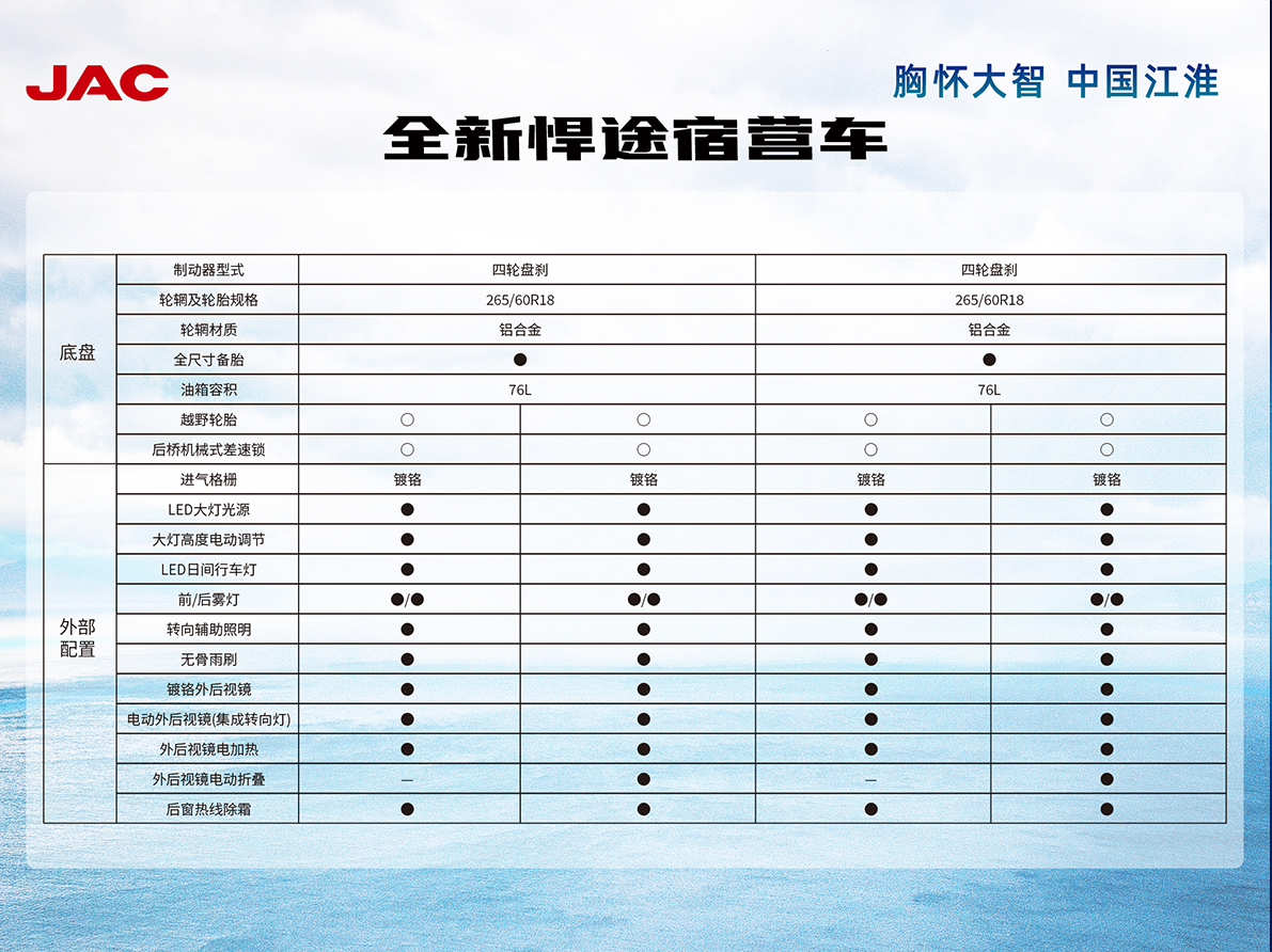 UED官网-相信品牌力量