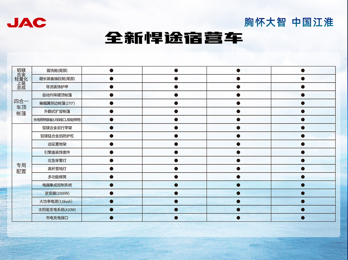 UED官网-相信品牌力量