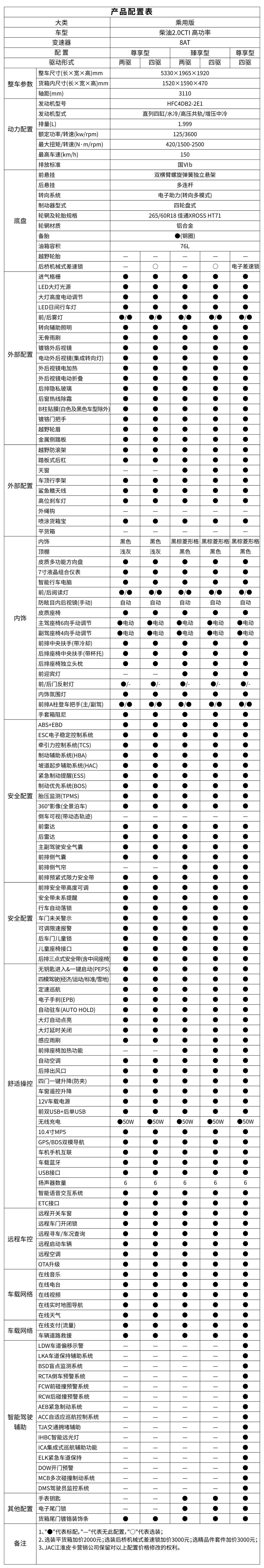 UED官网-相信品牌力量