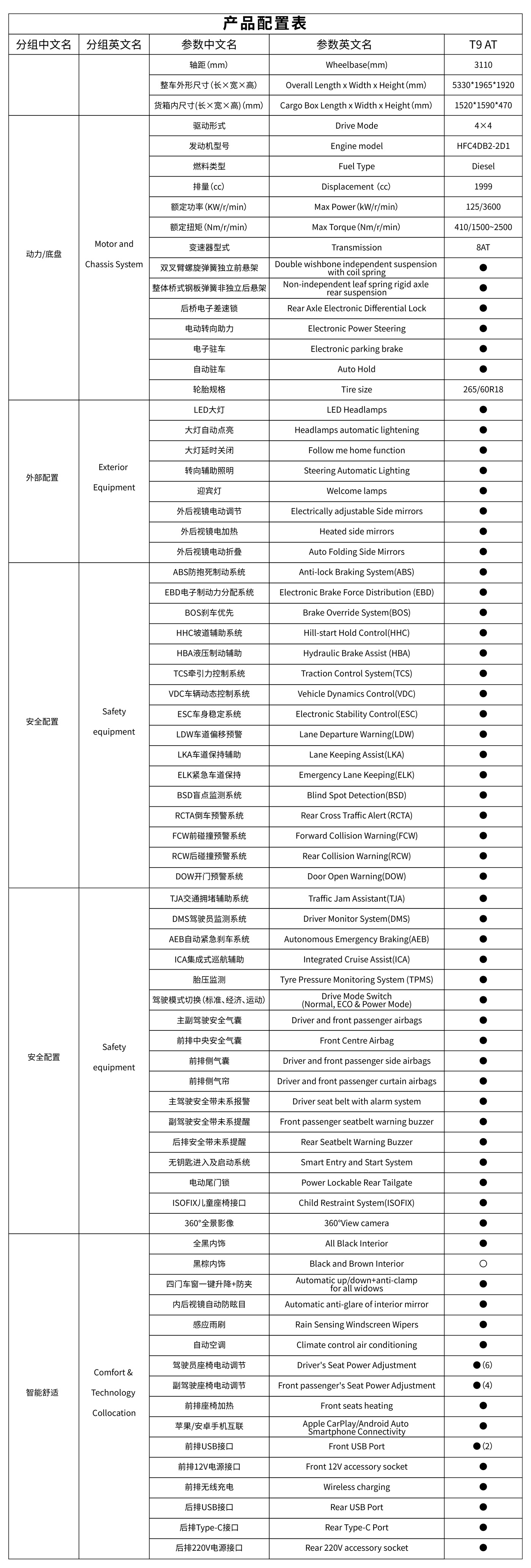 UED官网-相信品牌力量
