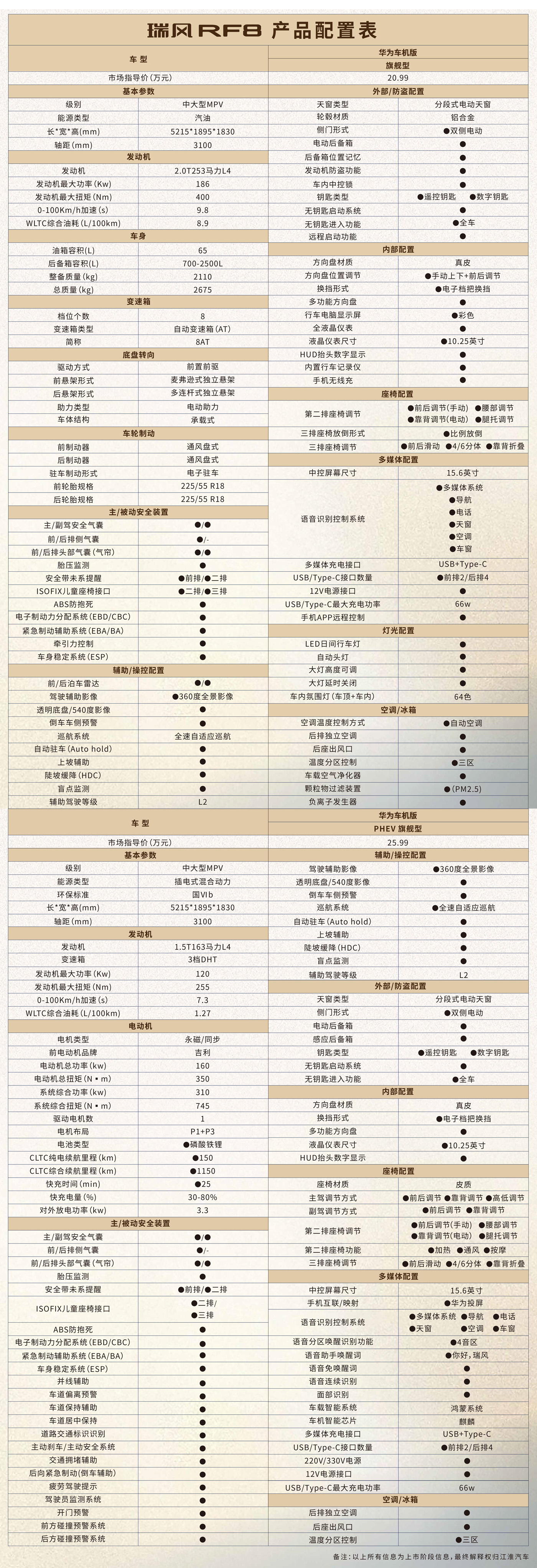 UED官网-相信品牌力量