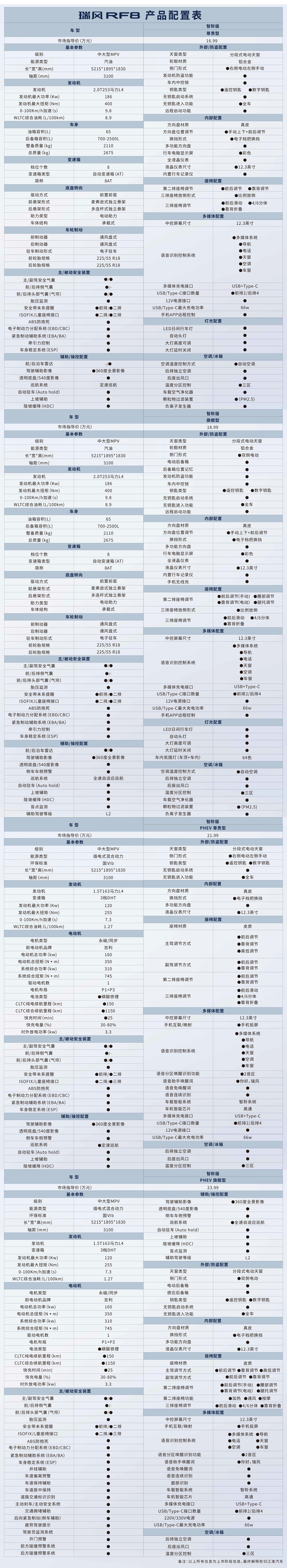 UED官网-相信品牌力量