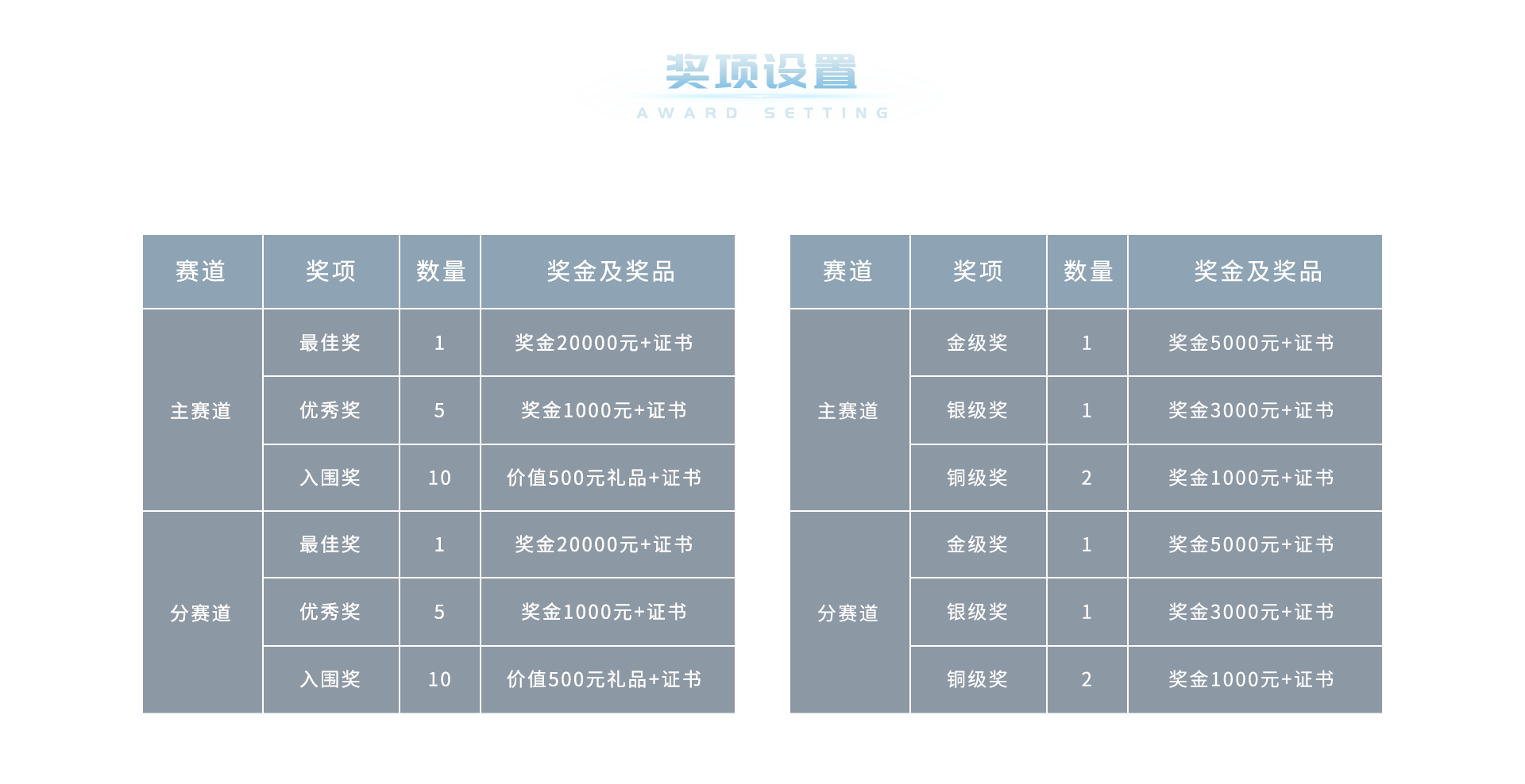 UED官网-相信品牌力量