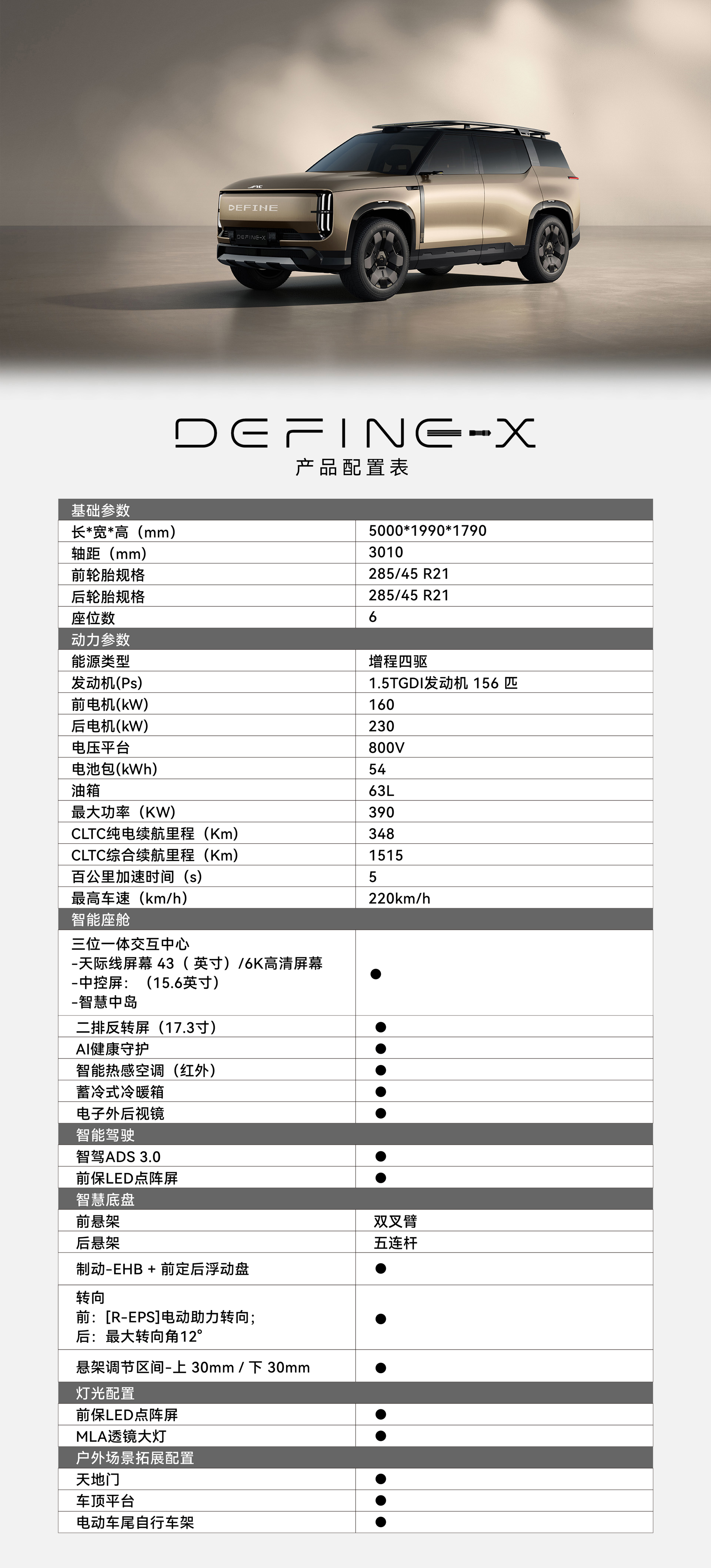 UED官网-相信品牌力量