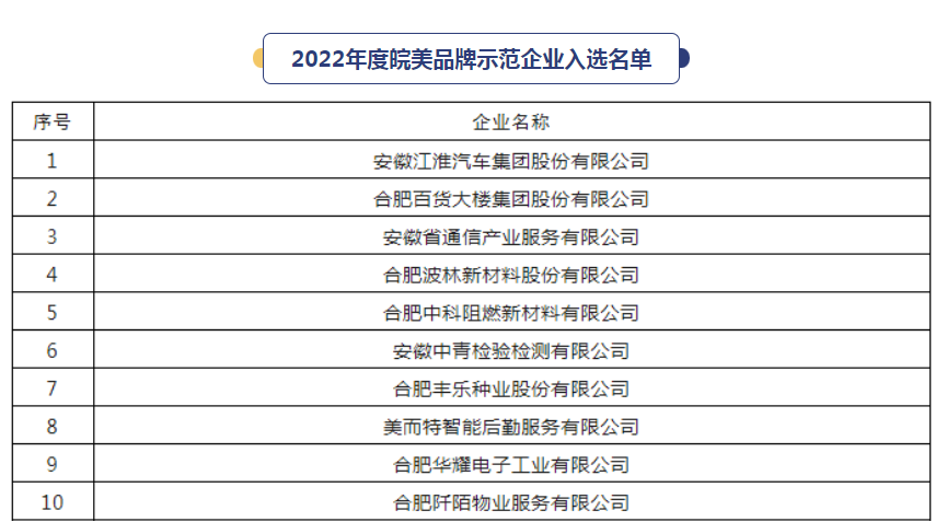 28145415xcz7 UED官网-相信品牌力量
