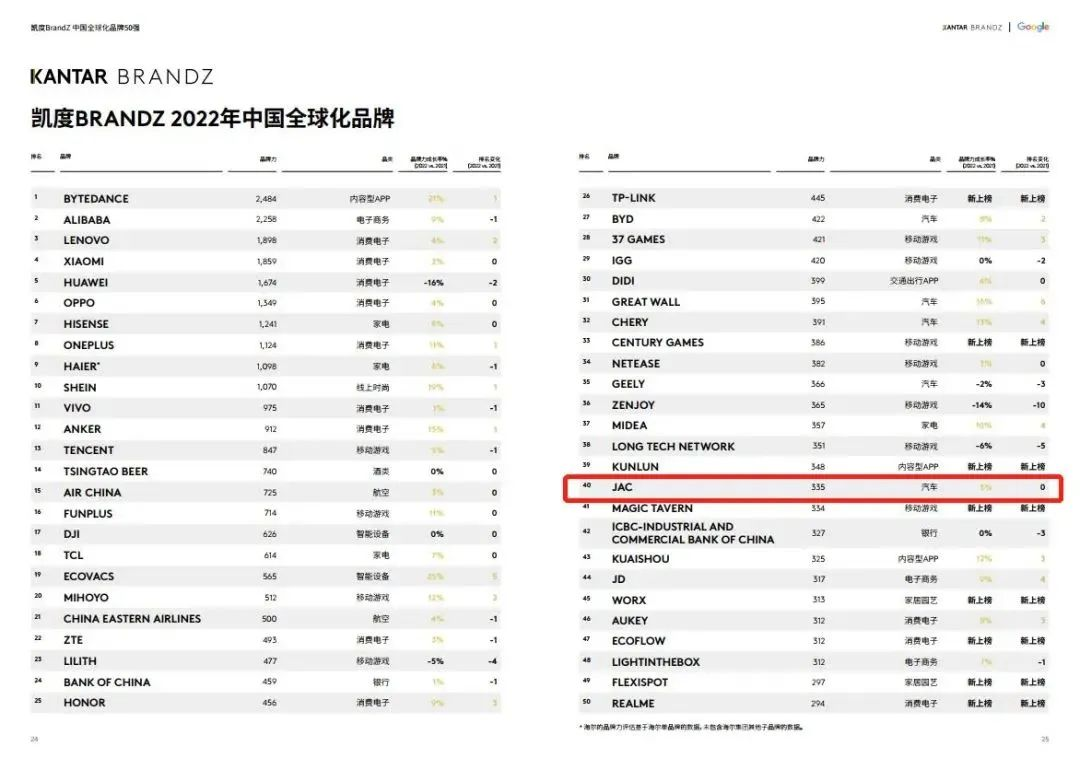 28145710qmx0 UED官网-相信品牌力量