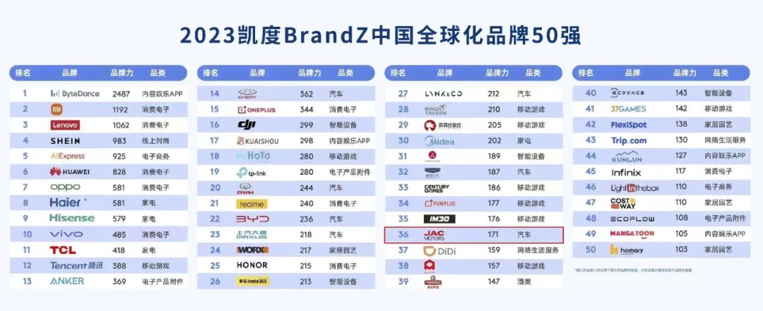 25161759k29o UED官网-相信品牌力量